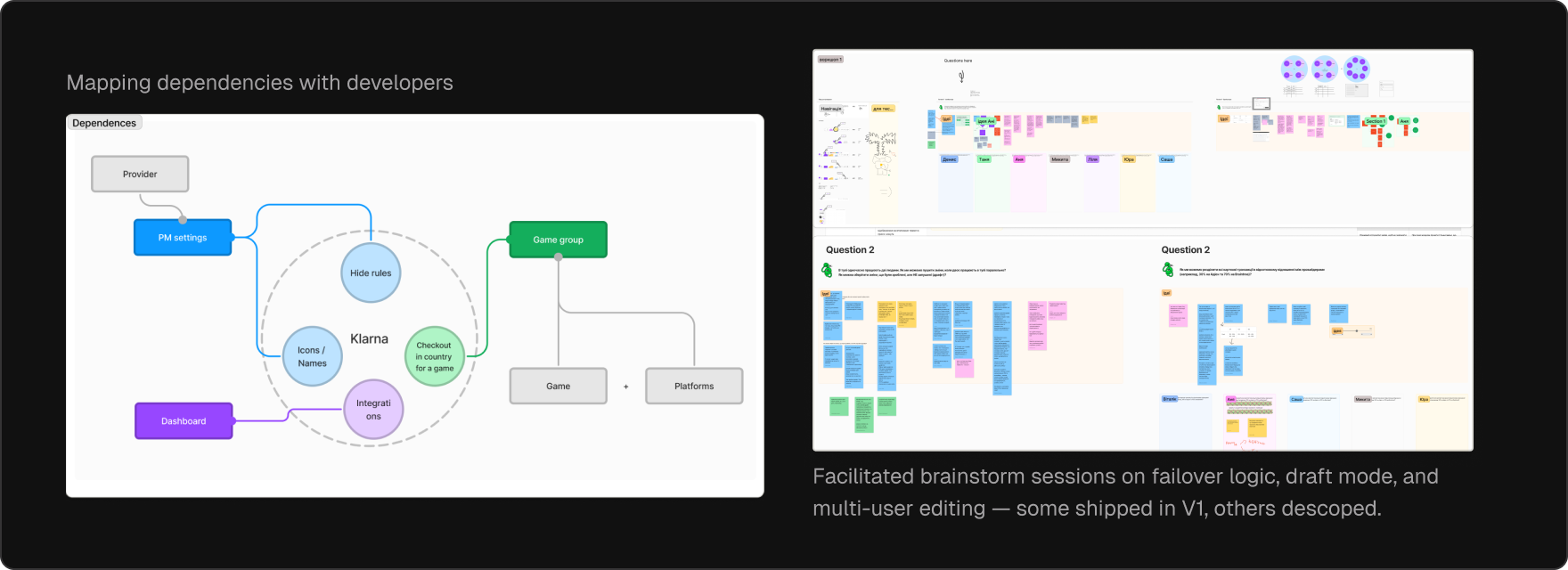 Team collaboration — mapping dependencies and brainstorming